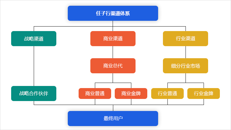 hezuo1_leftimg hezuo1_leftimg