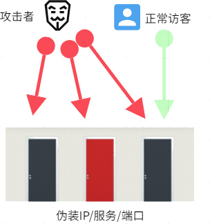 东升国际官网-追求健康,你我一起成长