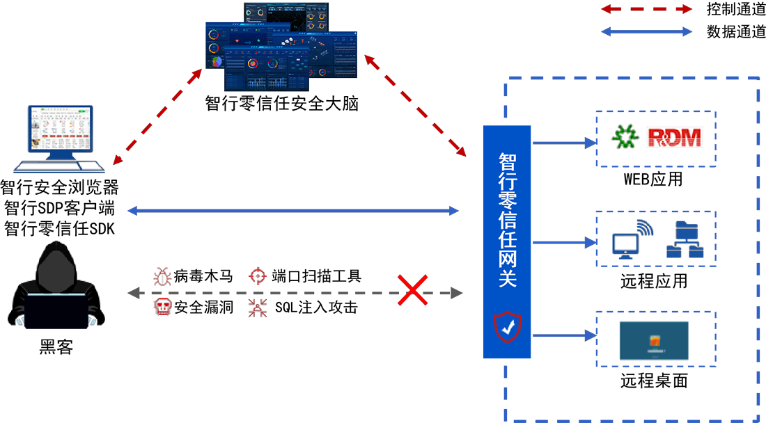 东升国际官网-追求健康,你我一起成长