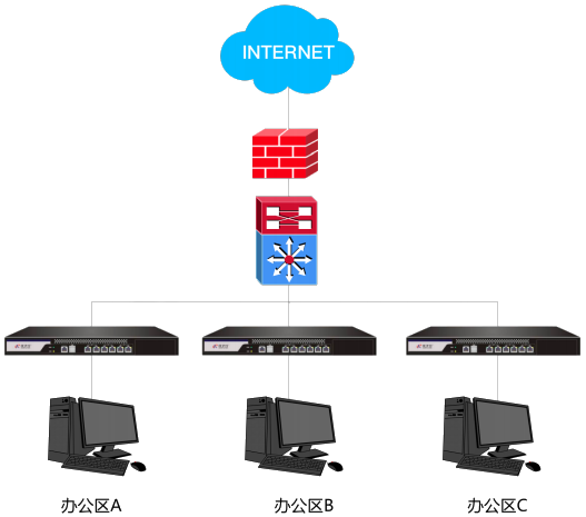 东升国际官网-追求健康,你我一起成长