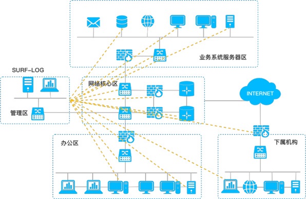 东升国际官网-追求健康,你我一起成长