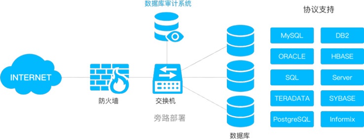 东升国际官网-追求健康,你我一起成长