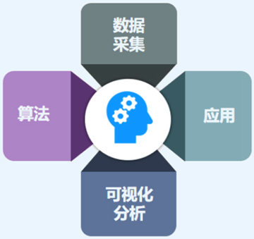 东升国际官网-追求健康,你我一起成长
