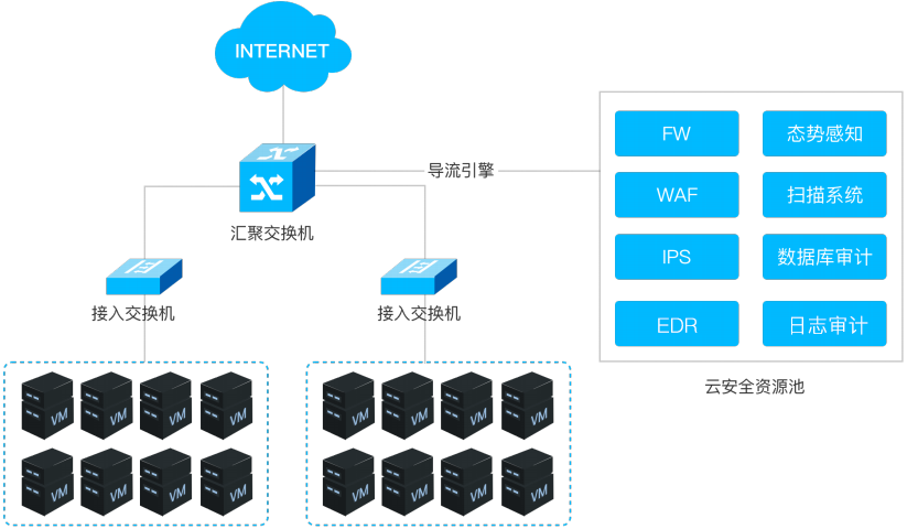 东升国际官网-追求健康,你我一起成长