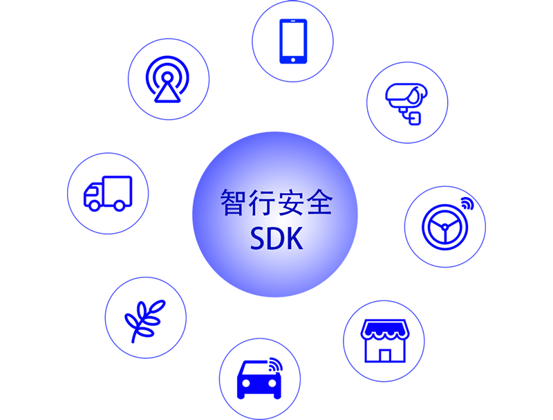 东升国际官网-追求健康,你我一起成长