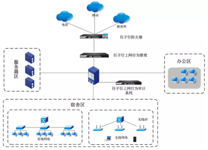 1615881572.png QQ截图20210316155807.png