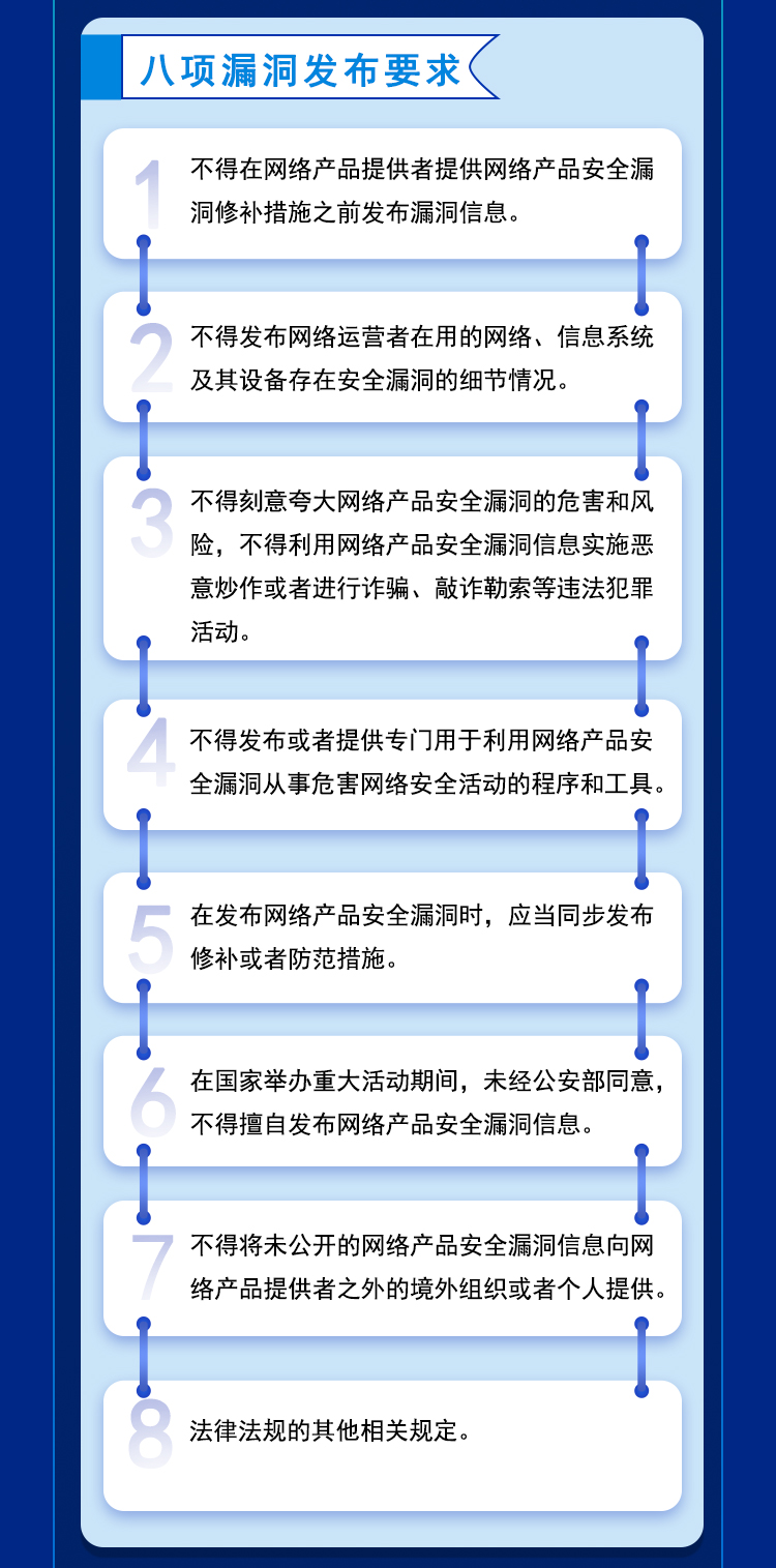 1626769809.jpg 0705营销长图_04.jpg